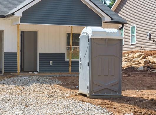 the number of standard portable restrooms needed for an event depends on the number of attendees and the period of the event